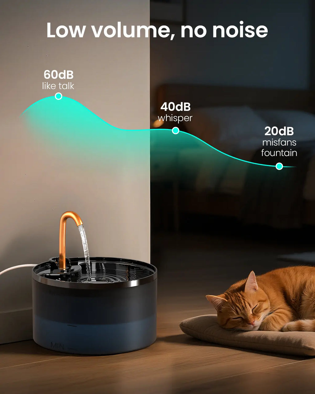 MISFANS Silent Cat Water Fountain 2.1L Pet Water Fountain Ultra-Quiet Copper Spout Night Light 6-Layer Filter Soft Blue LED Automatic Gravity Feeder|Wired plug-in model